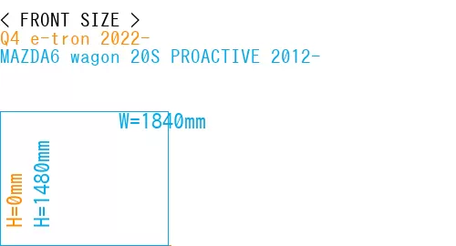 #Q4 e-tron 2022- + MAZDA6 wagon 20S PROACTIVE 2012-